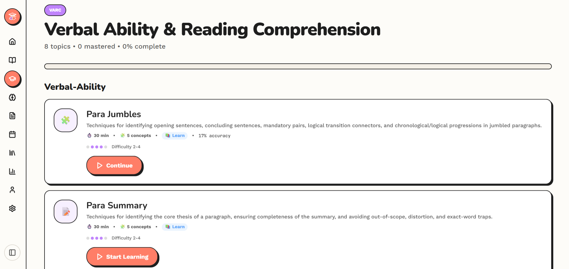 CATin Learning — VARC topics with mastery tracking